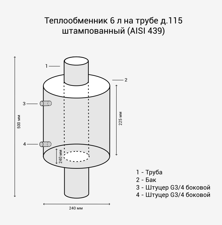 Теплообменник 6 л. на трубе Везувий круглый ф115 мм