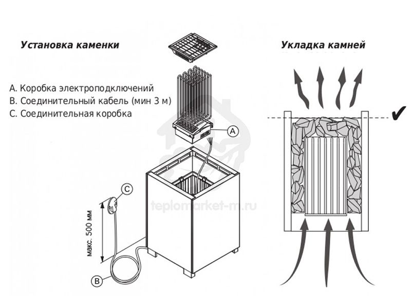 Электрическая печь Harvia Modulo MD180G Black (сетка с четырех сторон, без пульта)
