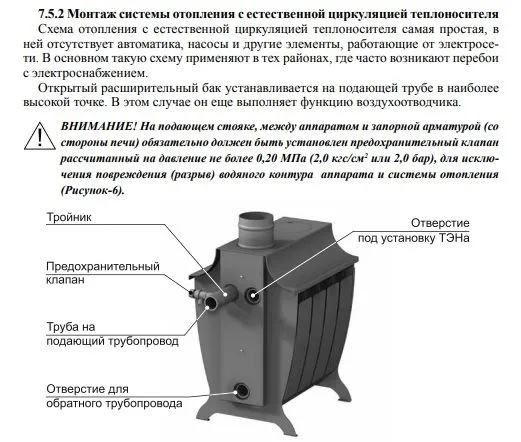 Печи с водяным контуром для отопления - обзор современных вариантов