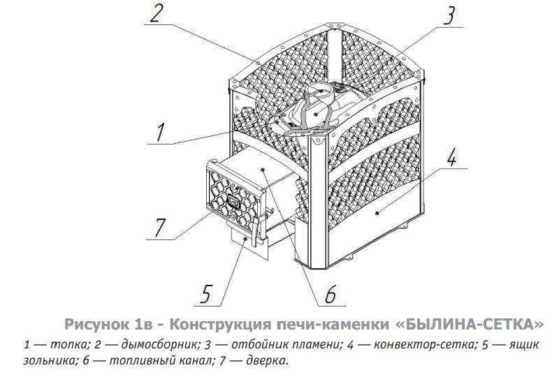 Точечная роспись для начинающих