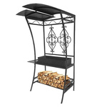 Мангалы с крышей 