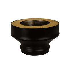 Старт-сэндвич BLACK нерж 0,8 мм AISI 430 (ММ) 1600