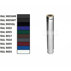 Сэндвич 1,0м (430/0,8мм + нерж.) RAL 4348