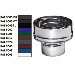 Старт-сэндвич (430/0,5мм + нерж.) RAL 1500