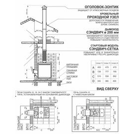 Банная печь Сахара 24 ЛК