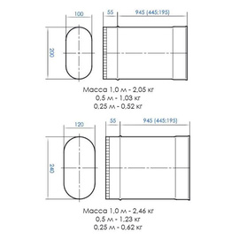 Гильза овальная L - 0,5 м Craft Oval AISI 316L/нерж. 0,5 мм
