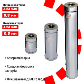 Сэндвич Ferrum 0,5 м AISI 430/ нерж. 0,8 мм + нерж. 0,5 мм