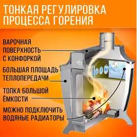 Печь отопительная Stoker 220 AQUA-G