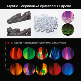 Линейный очаг Diamond 60
