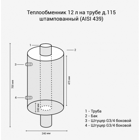 Теплообменник 12 л. на трубе Везувий круглый ф 120 мм