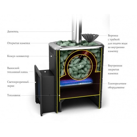 Таймыр 2017 Inox БСЭ ЗК ТО терракота печь для бани нержавейка