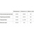 Эверест Steam Master 24 (310) б/в печь чугунная для бани 73990