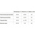 Эверест Steam Master Galaxy 30 (320) Gold печь чугунная для бани 124990