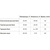 Эверест Steam Master 24 INOX печь банная нержавейка в облицовке Ламель Рваный камень, S-20 121990