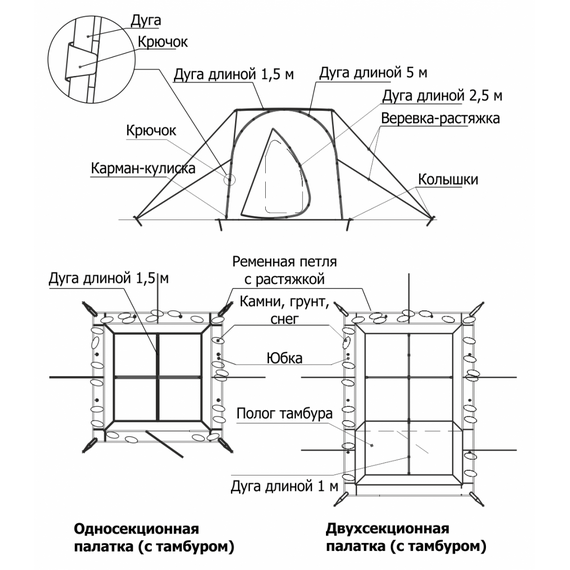 Горный Алтай печь для мобильной (походной) туристической бани 22970