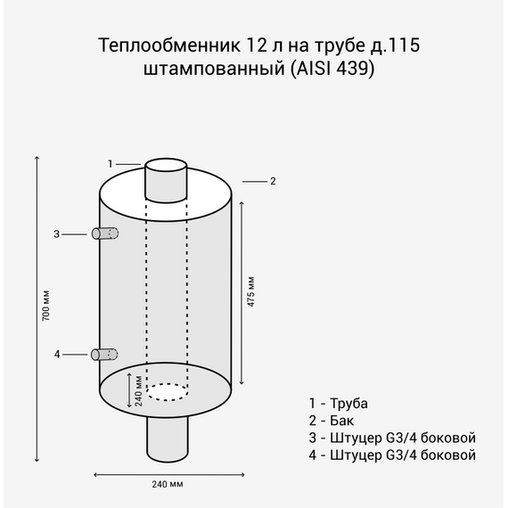 Теплообменник 12 л. на трубе круглый ф 115 мм штампованный 5635