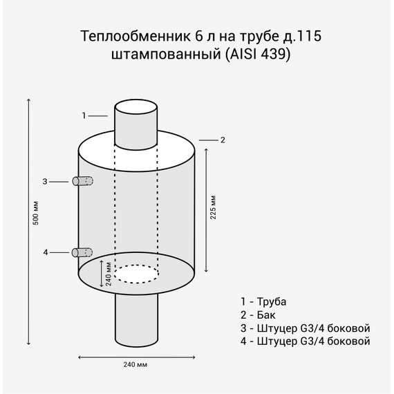 Теплообменник 6 л. на трубе Везувий круглый ф115 мм 3723