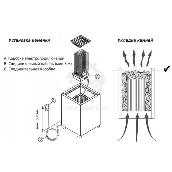Электрокаменка Harvia Modulo MD160G Black (сетка с четырех сторон, без пульта) 326126