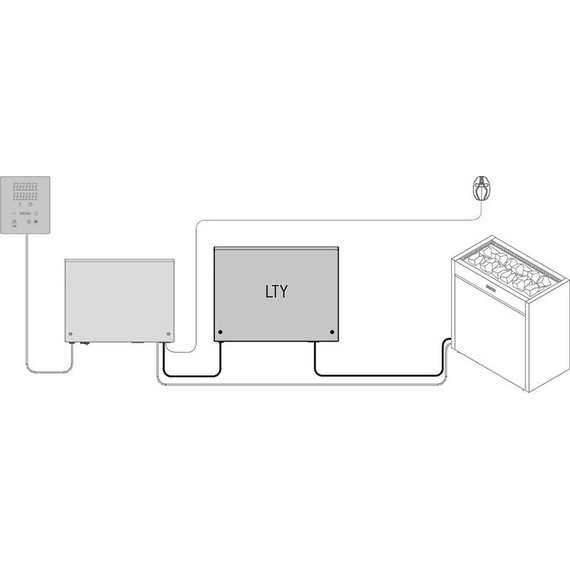 Блок питания Harvia LTY17 31603