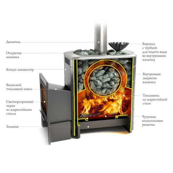 Ангара 2012 Inox Витра ЗК антрацит печь для бани нержавейка 52150