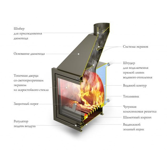 Аквариус каминная топка стальная 12кВт 59400