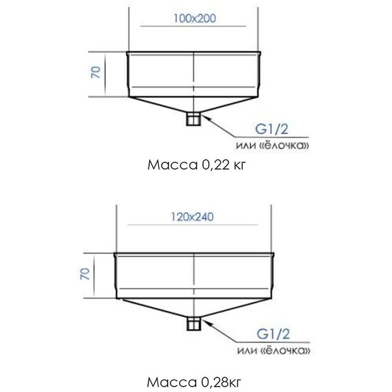 Конденсотоотвод Craft Oval AISI 316L/нерж. 0,5 мм 1599