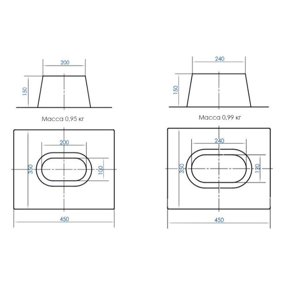 Юбка овал Craft Oval AISI 316L/нерж. 0,5 мм 1695