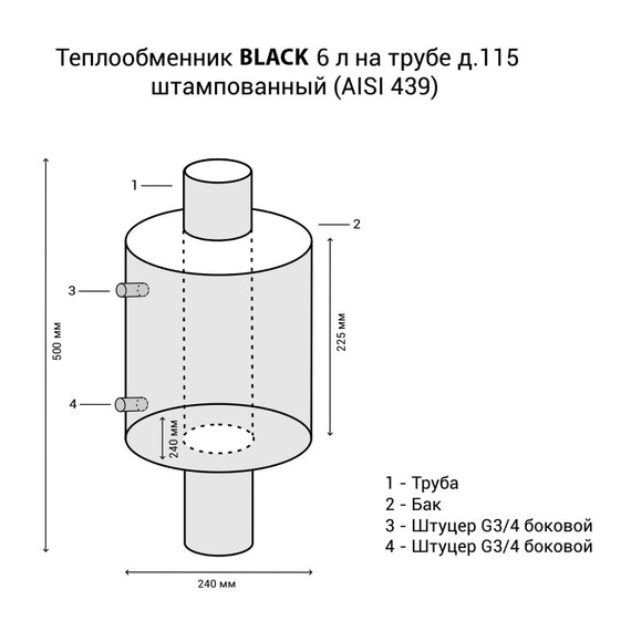 Теплообменник Black 6 л. на трубе Везувий круглый ф 115 мм AISI 439 5032