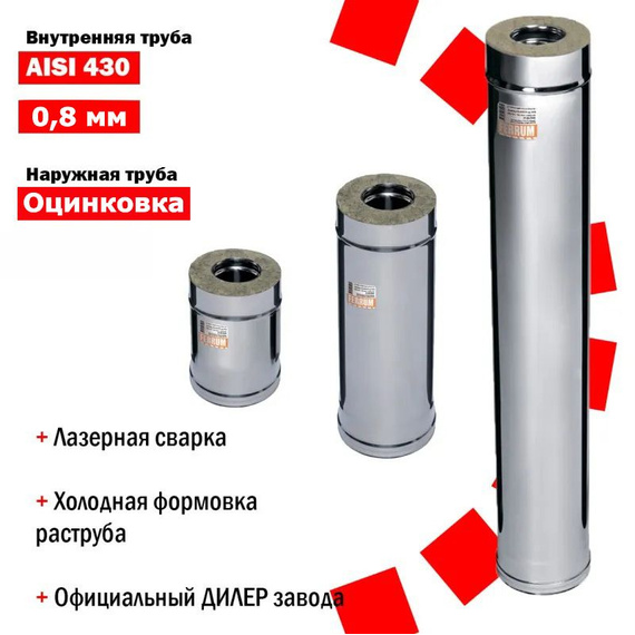 Сэндвич Ferrum 0,25 м AISI 430/ нерж. 0,8 мм + оцинкованная сталь 1468