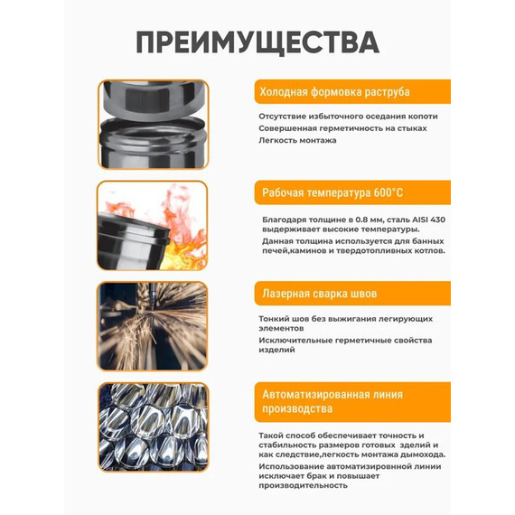 Сэндвич Ferrum 1м AISI 430/нерж. 0,5 мм + оцинкованная сталь 2589