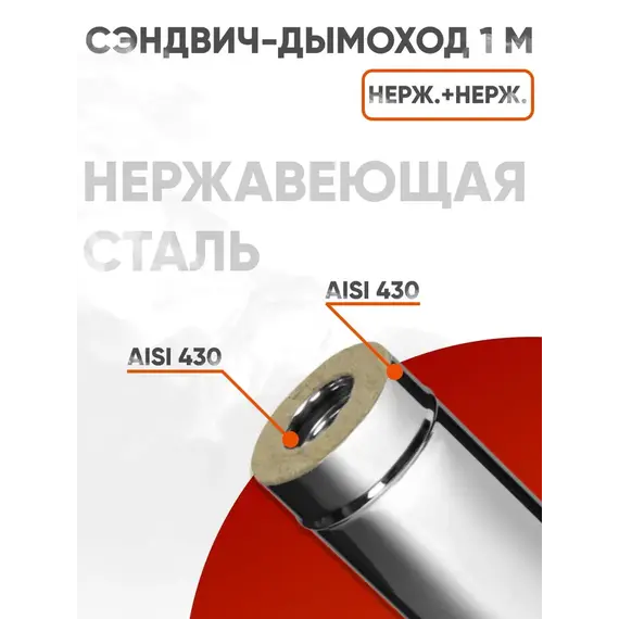 Сэндвич Ferrum 1м AISI 430/нерж. 0,8 мм + нерж. 0,5 мм 3604