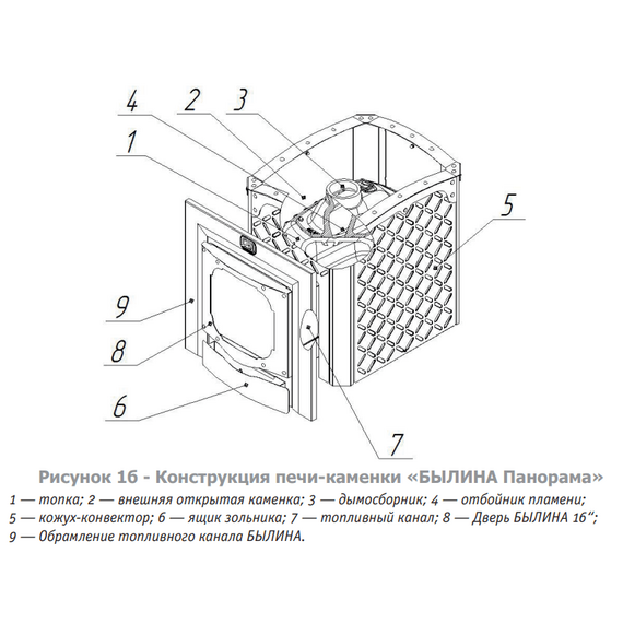 Былина-18 Ч Панорама печь чугунная для бани 48980
