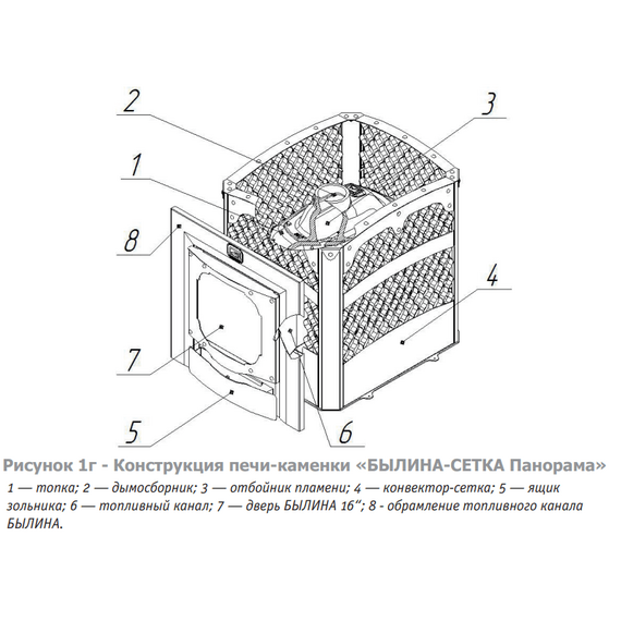 Былина-Сетка 24 Ч (1.2) Панорама печь для бани чугунная № 3