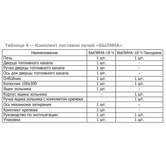 Былина-18 Ч печь чугунная для бани 39980