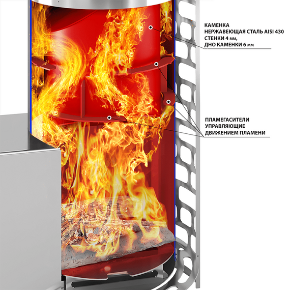 Эверест Steam Master 44 INOX (320М) б/в печь для бани нержавейка 104990