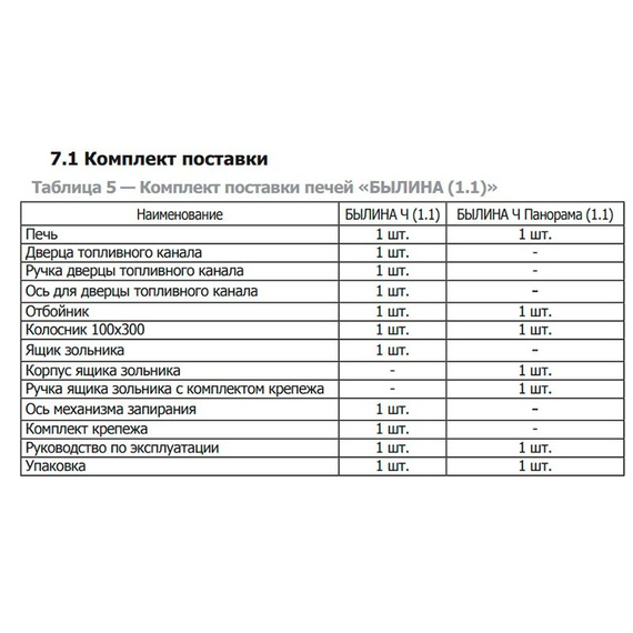Былина-12 Ч (1.2) печь для бани чугунная 36980