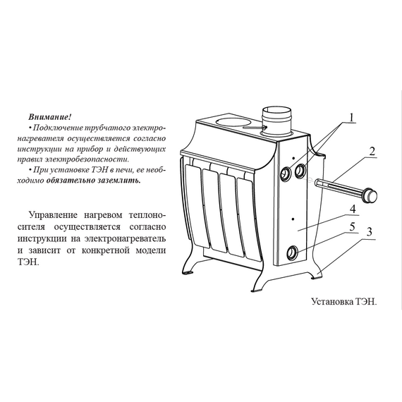 Тэн для водяного контура печи 2,5 кВт G1-1/4" 1730