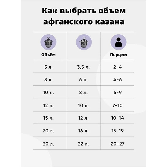 Казан Афганский 20 литров с ручками 5960