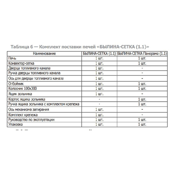 Былина-сетка 12Ч печь для бани чугунная 40980