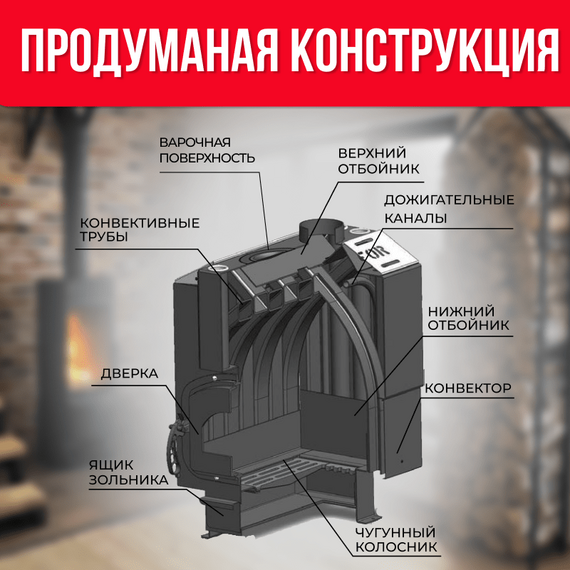 Ставр 9ЧЧ печь отопительная до 150м3 с чугунной дверкой и чугунным кружком 28700