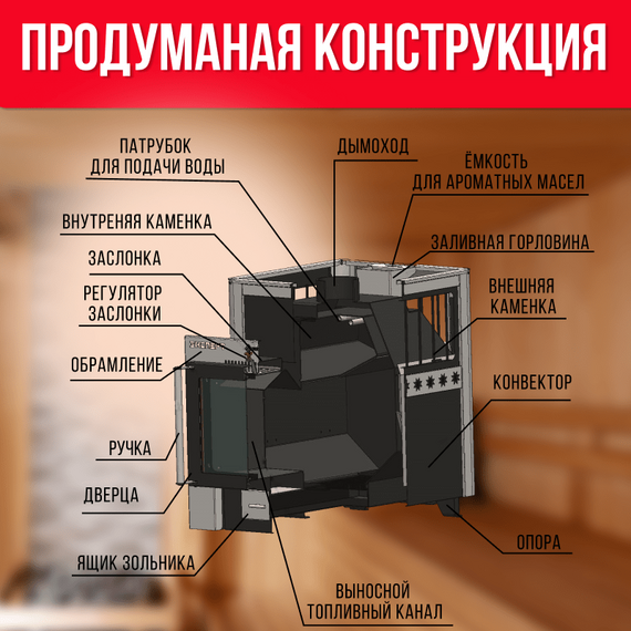 ДоброПар Эксперт З/К печь для бани 54750