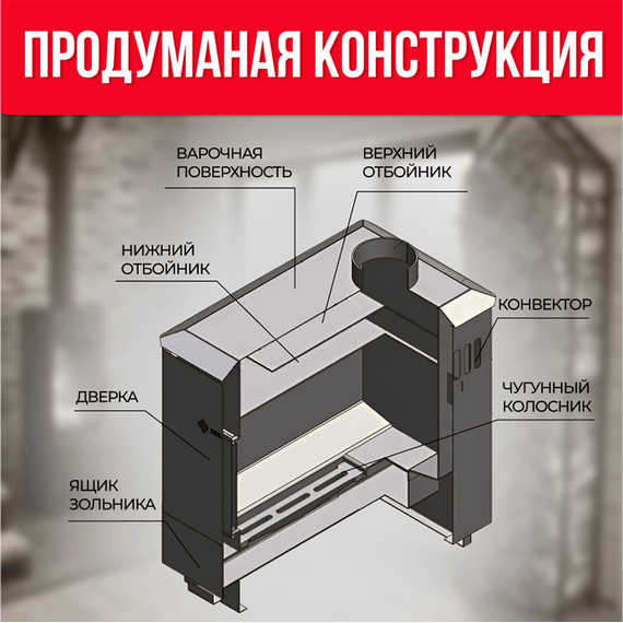Варна 50 печь-буржуйка до 50 м3 11100