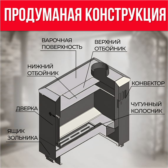 Варна 100 печь отопительная до 100м3 14300