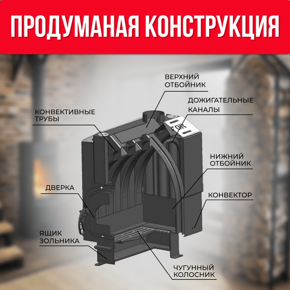 Ставр 15 печь угольно-дровяная отопительная до 150м3 с чугунной дверкой 34050
