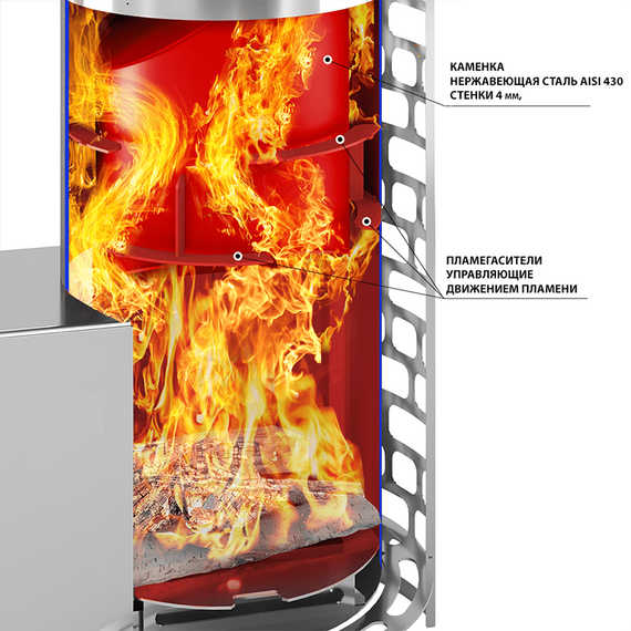 Эверест Steam Master 44 INOX печь банная нержавейка в облицовке Амфиболит, S-40 191990