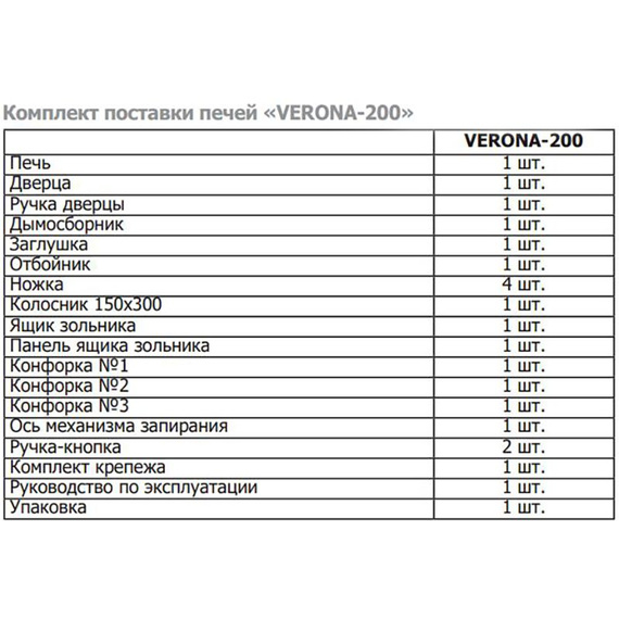Verona 200 печь-камин чугунный до 200м3 55970