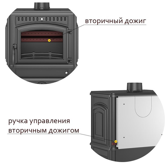 Везувий LV-12 S печь-камин чугунный до 200 м3 антрацит 75990