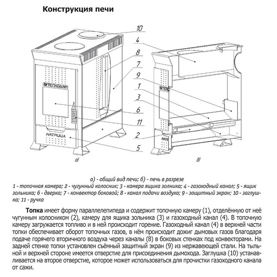 Матрица 100 (1.1) печь отопительная до 100м3 24970