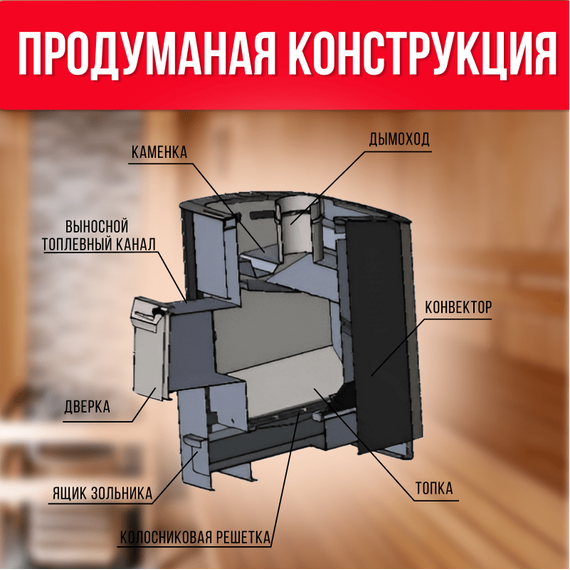 Печь Конвектика 12 Терракота + комплект 35181