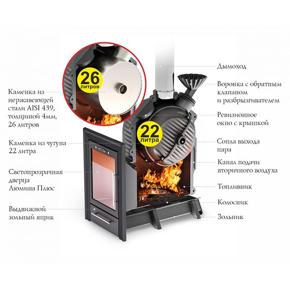Чёрная жемчужина Люмина Плюс печь для бани чугунная с каменкой из нержавейки 77400